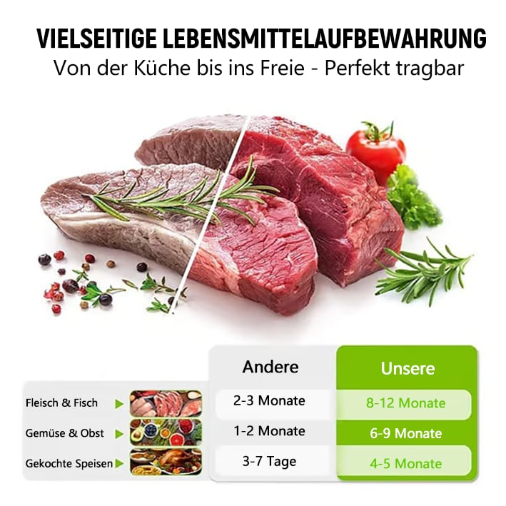 ✨ Genanvendelige, genlukkelige opbevaringsposer af aluminiumsfolie 🌱